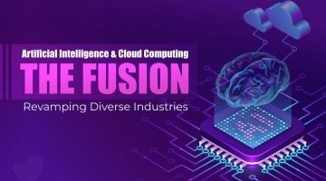 Artificial-Intelligence-And-Cloud-Computing-The-Fusion-Revamping-Diverse-Industries Artificial-Intelligence-And-Cloud-Computing-The-Fusion-Revamping-Diverse-Industries