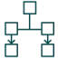 Parallel Execution Parallel Execution