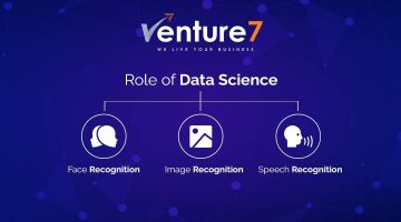 Role-Of-Data-Science-In-Face-Image-And-Speech-Recognition Role-Of-Data-Science-In-Face-Image-And-Speech-Recognition